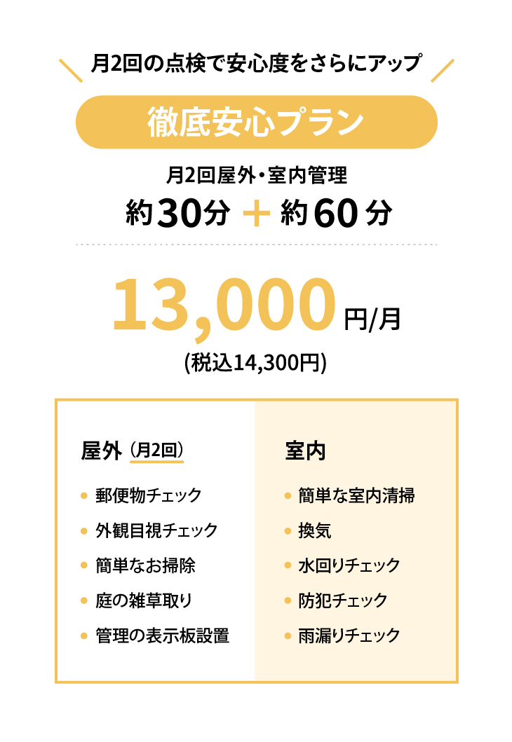 スタンダードプラス